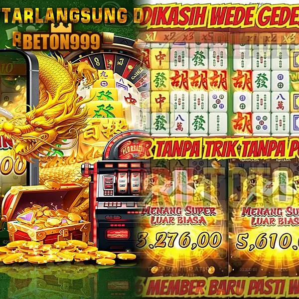 beton999 Masuk